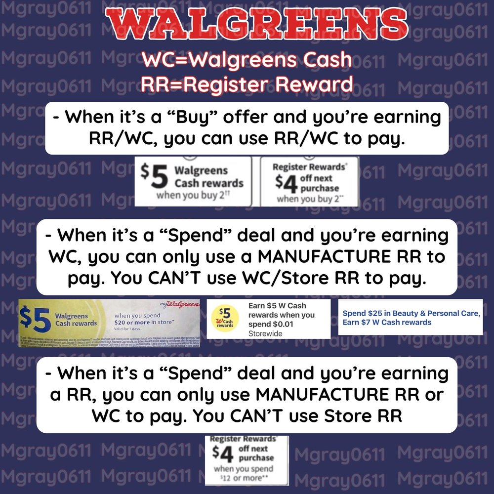 Hottest Walgreens Deals For March 17-March 23, 2024