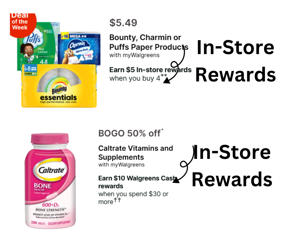 Walgreens Register Rewards and Walgreens Cash