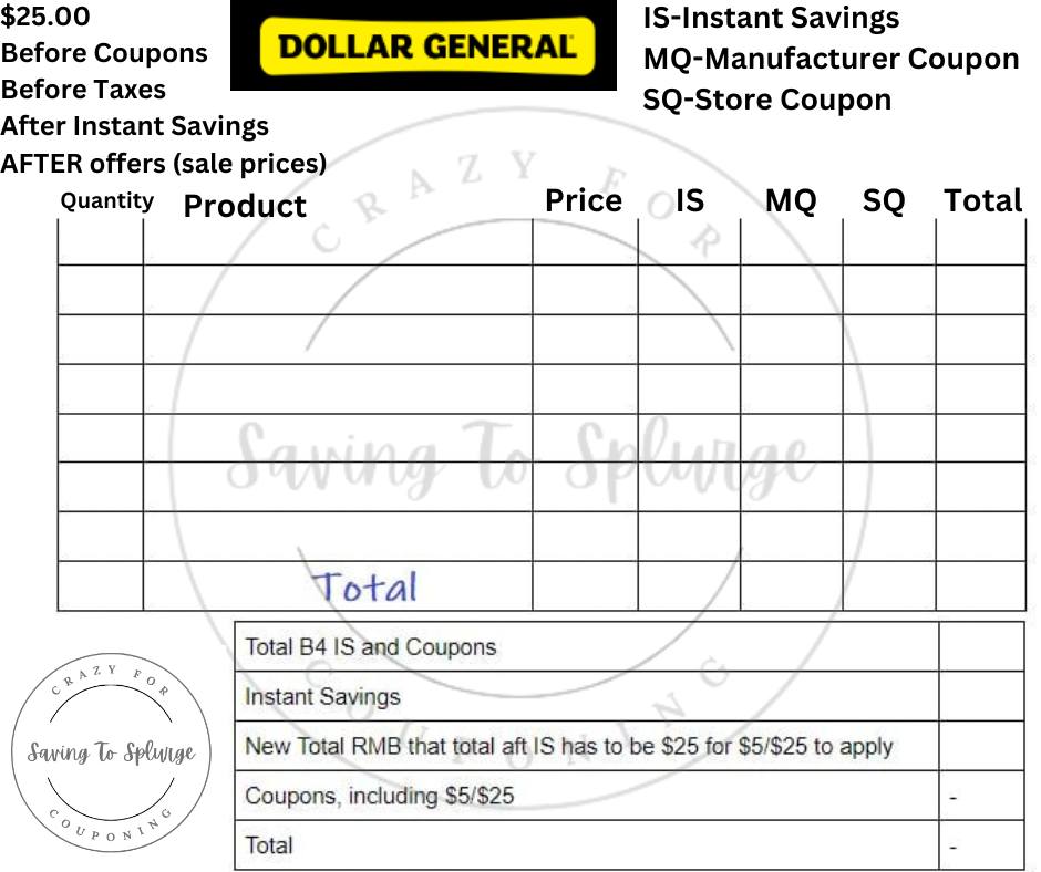 Dollar General Digiting Couponing